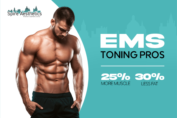 Benefits of EMS Toning Treatment to build leg muscle Tonbridge